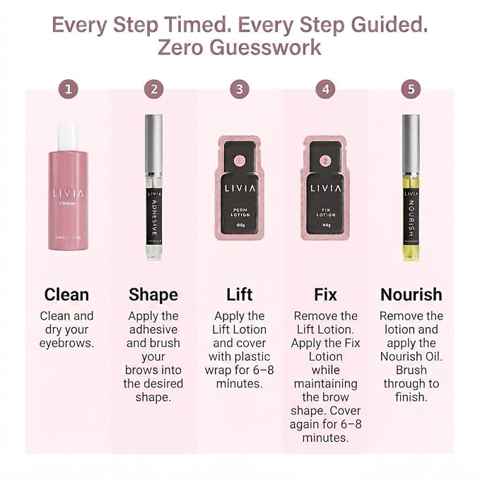 Browlift Kit