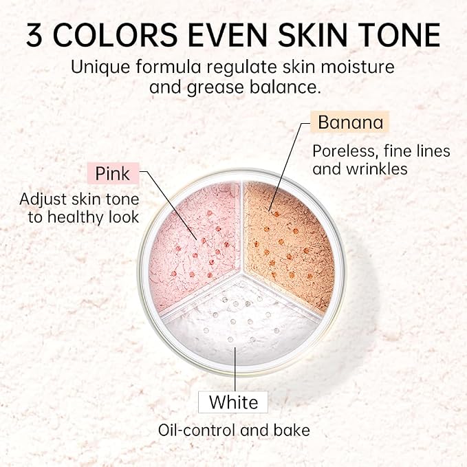 C02 Matte for Oily Skin