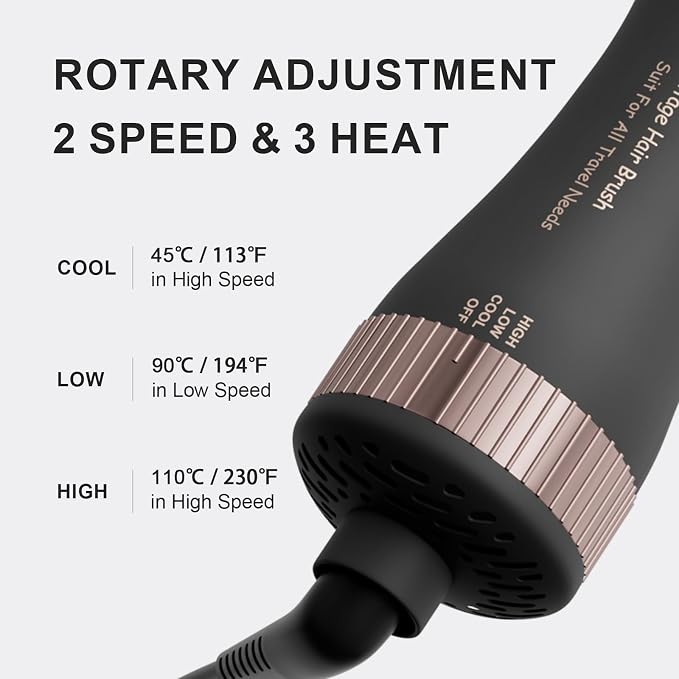 Black & Rose Gold