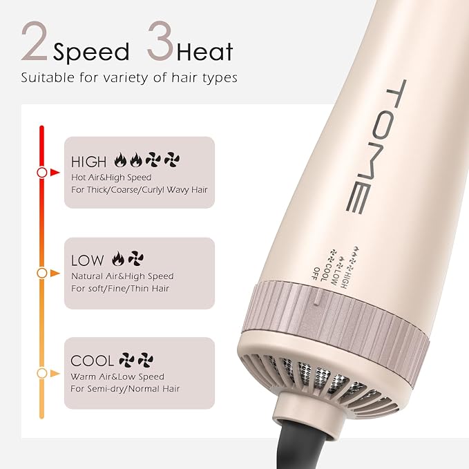 2.4“ Oval Pink 1200w