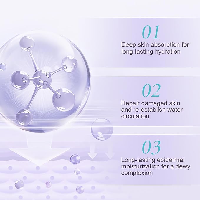 Hyaluronic Acid Intensifier