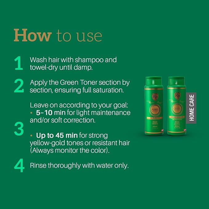 Gloss Toner Set - Green