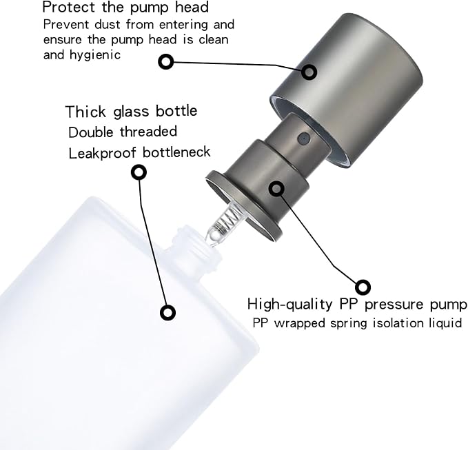 4 Pcs 50ml Frosted Bottles