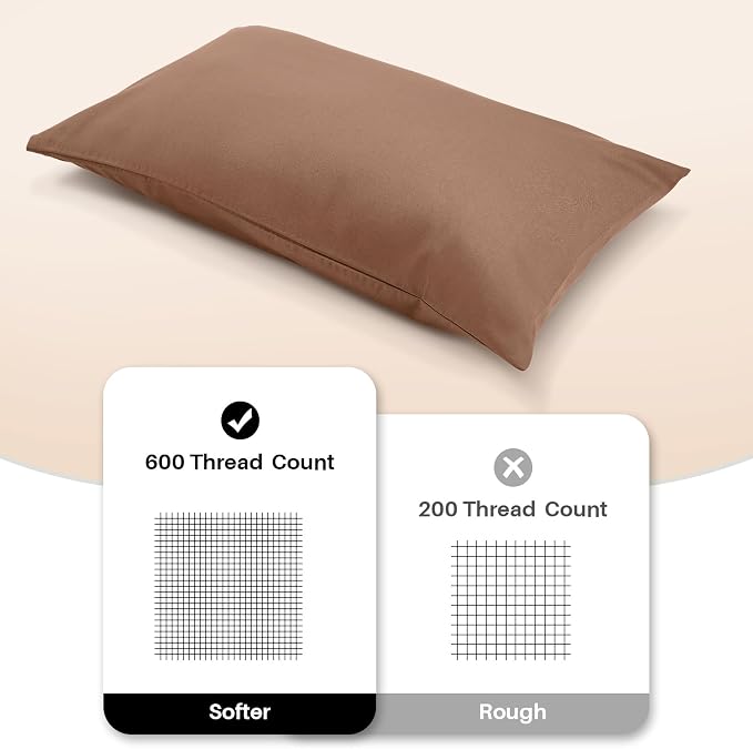 Coffee Brown