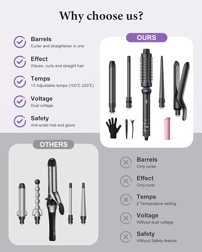 Black - 5 in 1