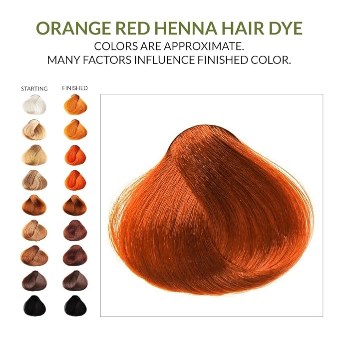 Red / Orange