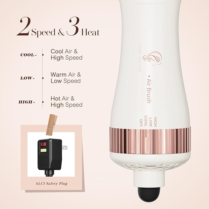 White & Rose Gold