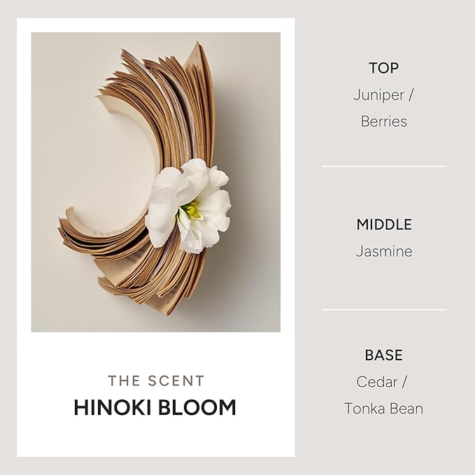 Intensive , Hinoki Bloom