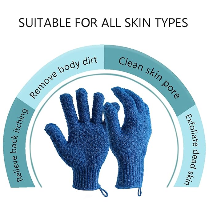 Navy Blue Exfoliating Gloves)…