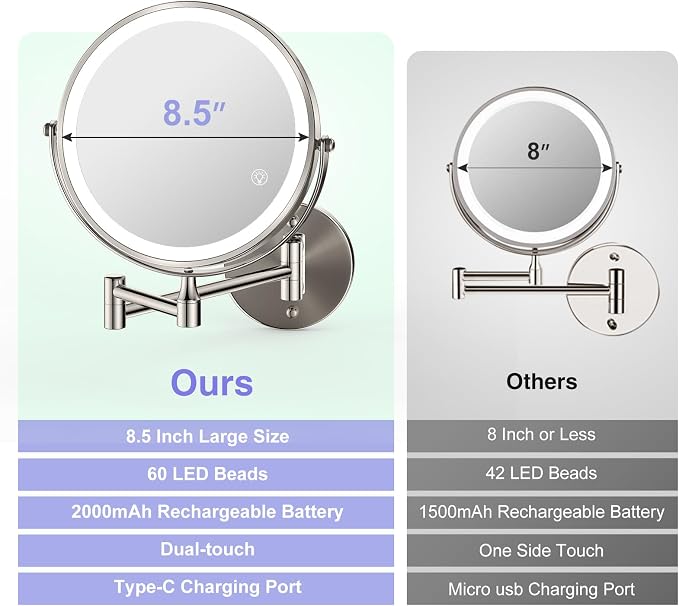 Brushed Nickel