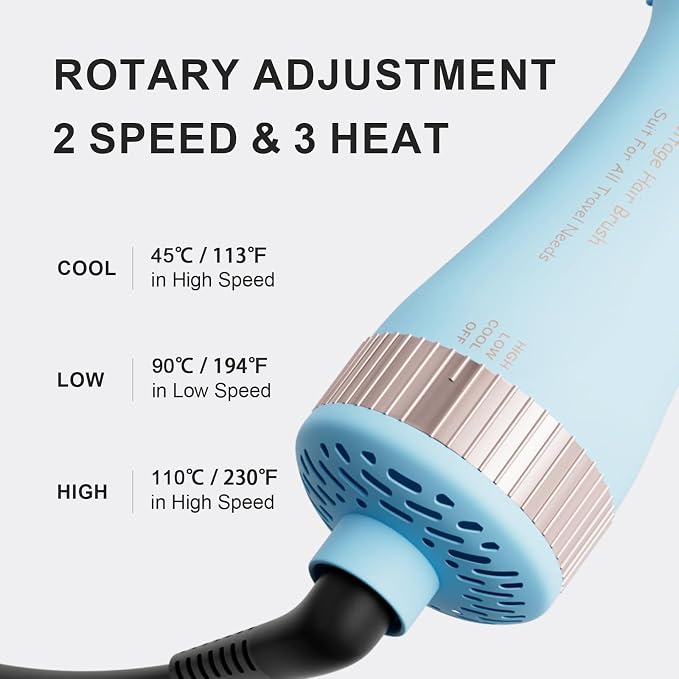 Sky Blue&rose Gold
