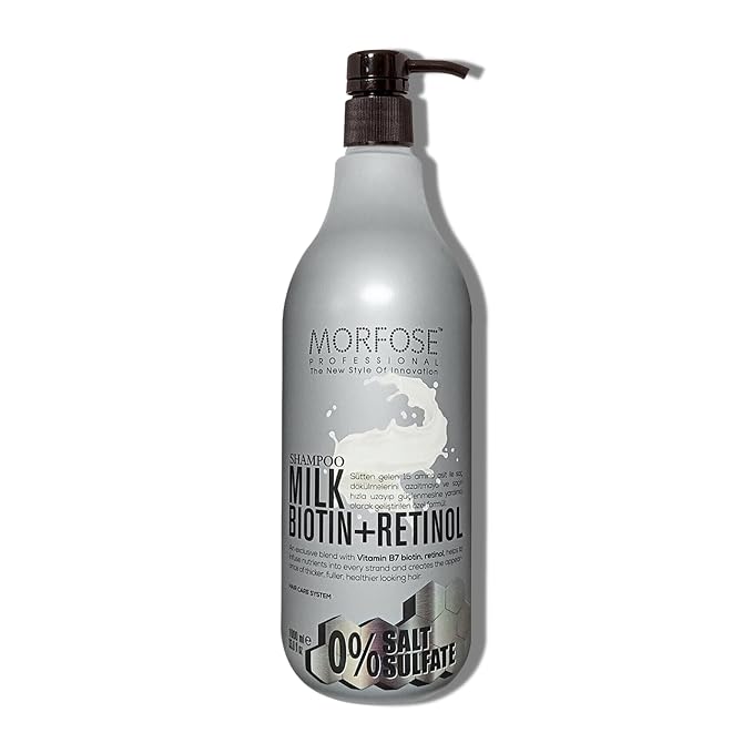Milk Biotin