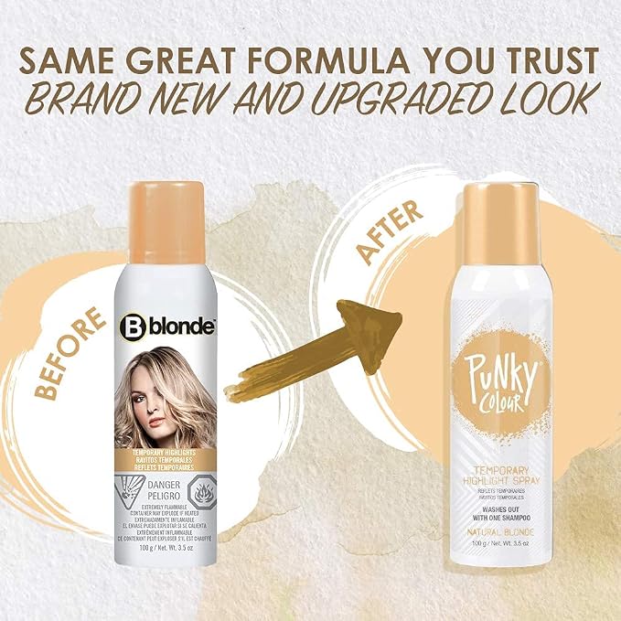 Natural Blonde