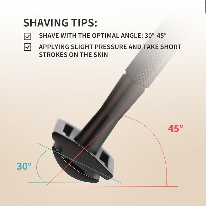 3-Piece Razor (Matte Black)