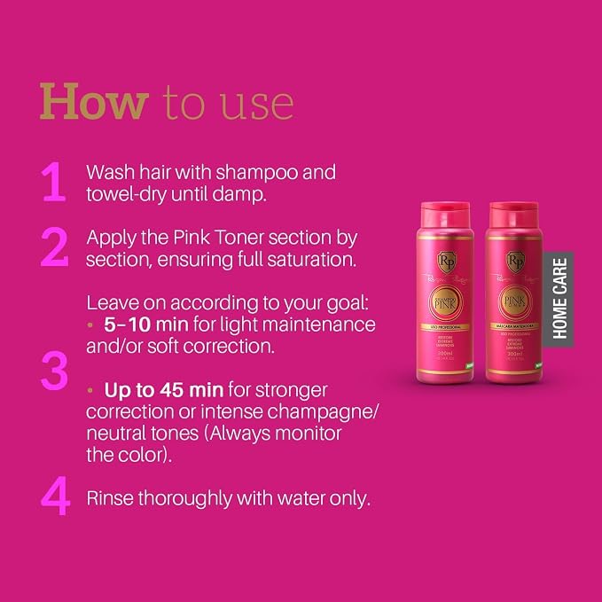 Gloss Toner Set - Pink