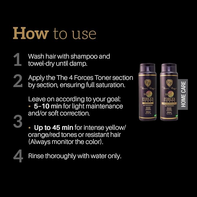 Gloss Toner Set - 4 Forces