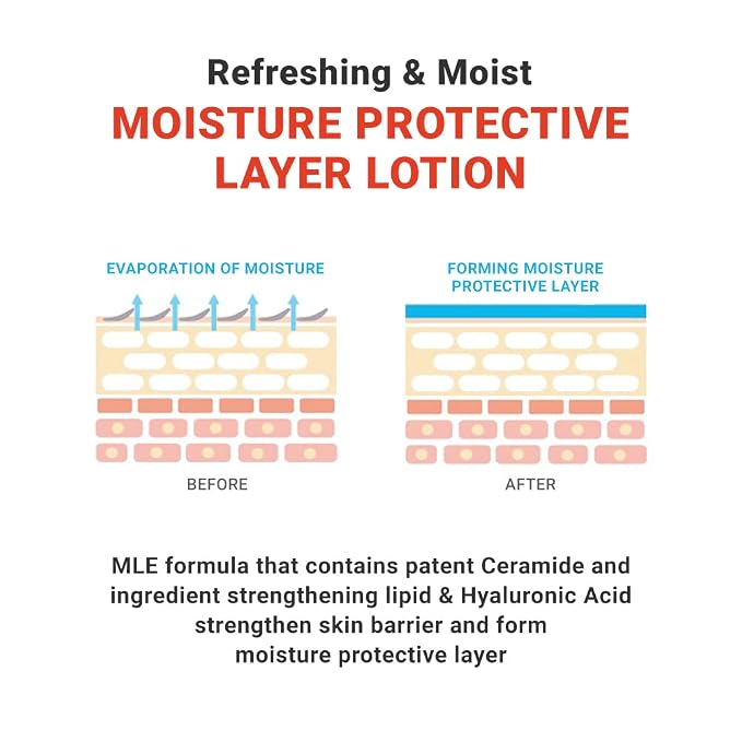 6.8 fl oz (200ml)