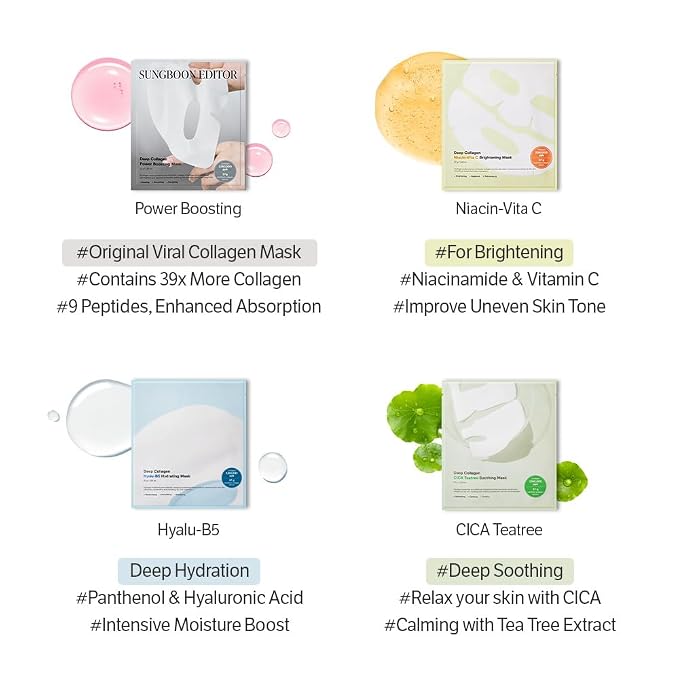 Deep Collagen