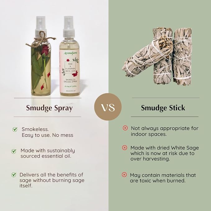 White Sage & Rose