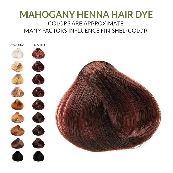 Mahogany