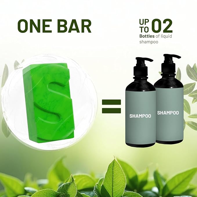 Tea Tree & Mint Shampoo