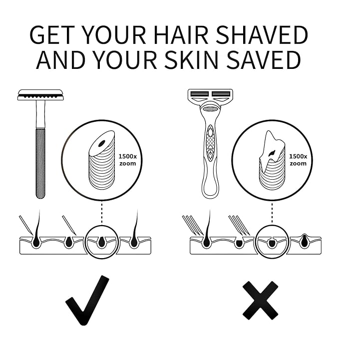 Black Razor