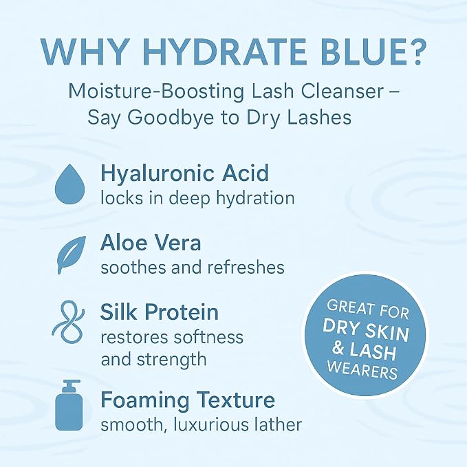 Hydrate Blue 500ml