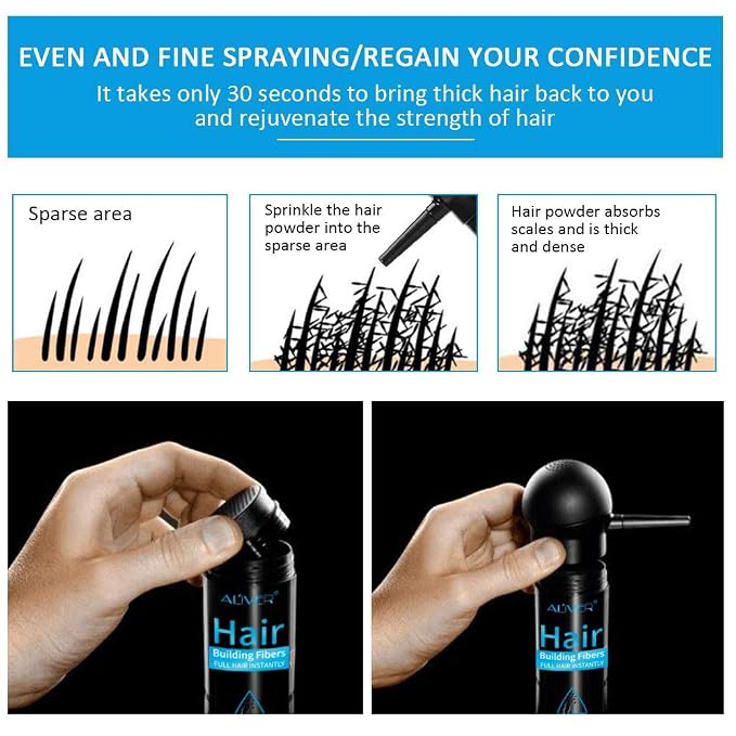Dark Brown Spray Set