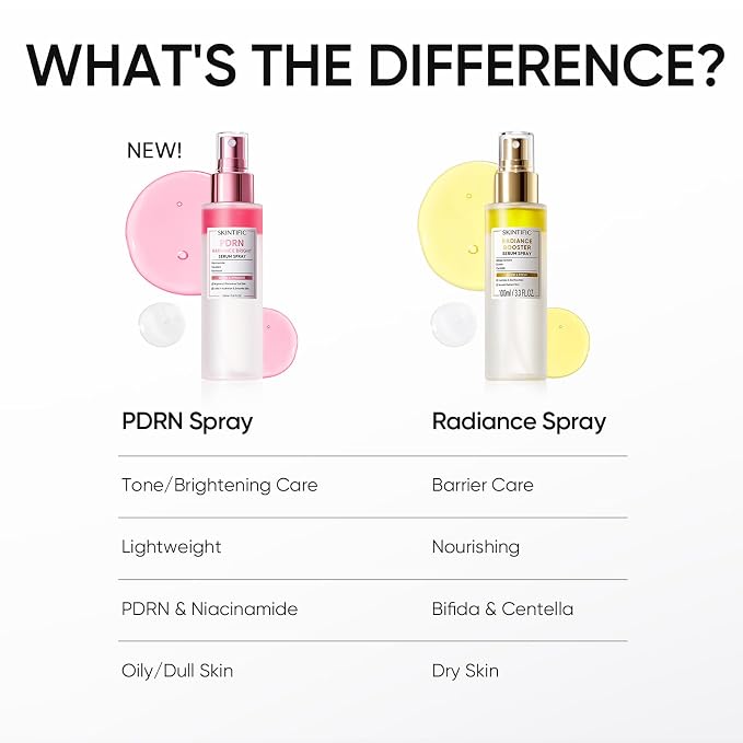 PDRN Bright