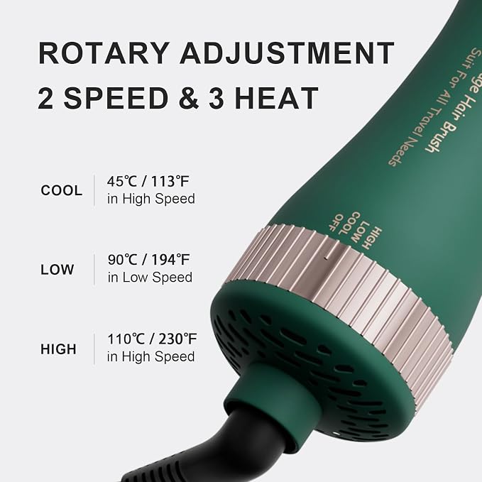 Emerald&rose Gold