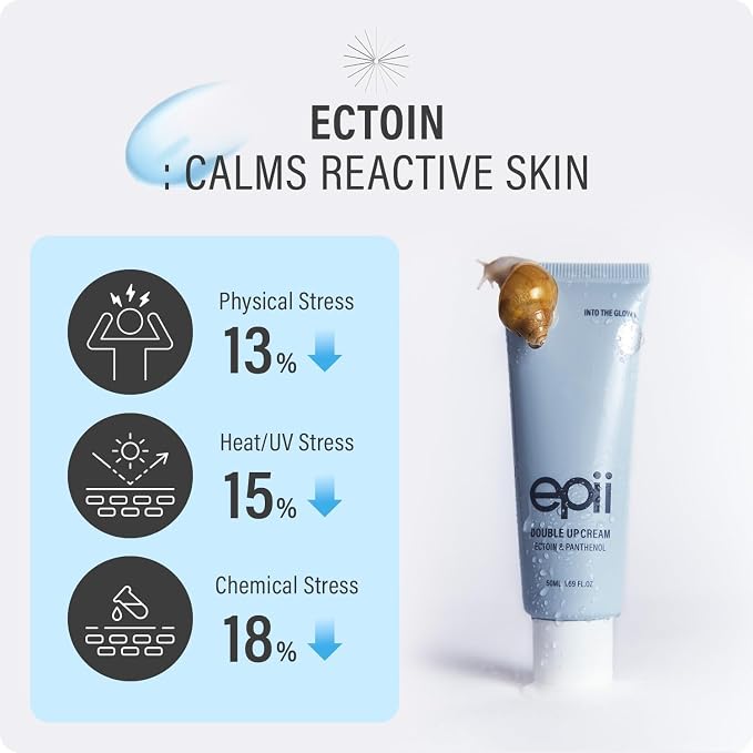 ECTOIN & PANTHENOL