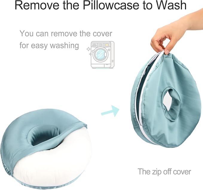 Turquoise With Washable Cover