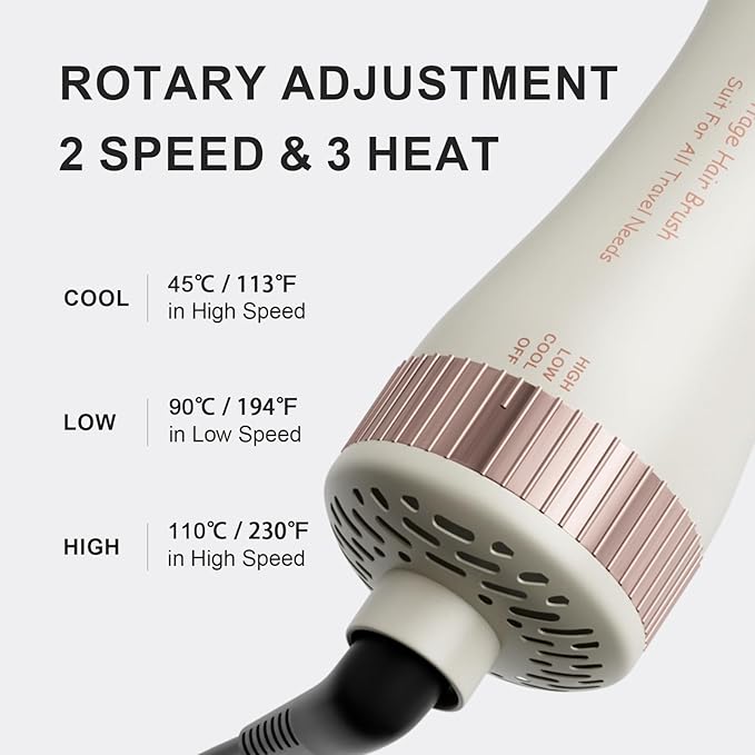 White & Rose Gold