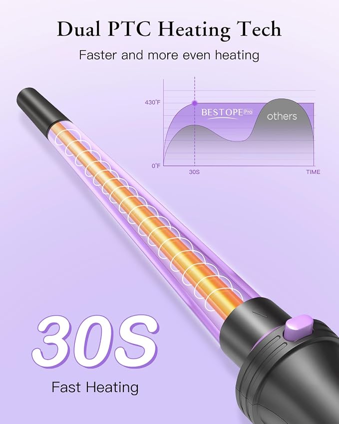 Purple - 5 in 1