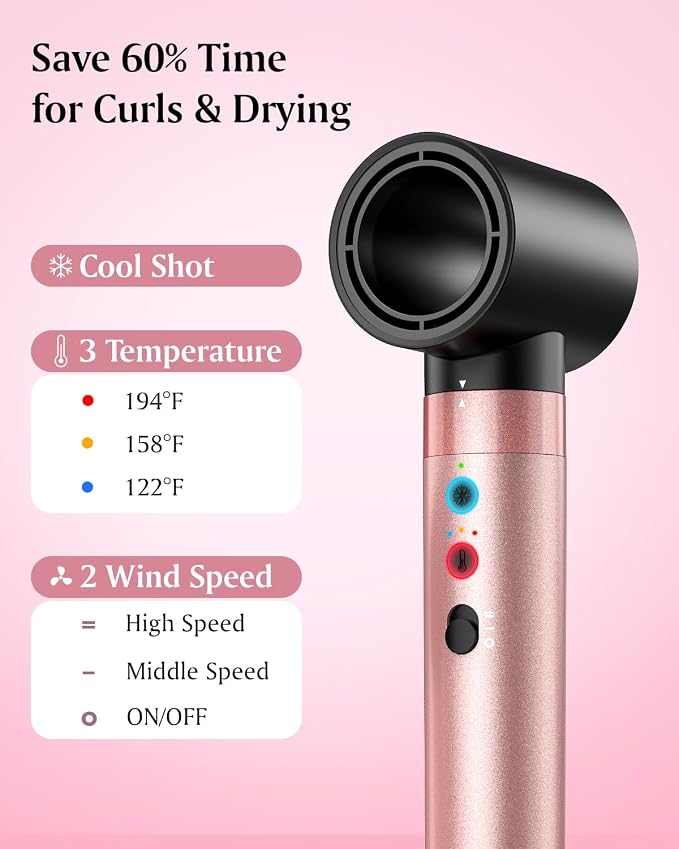 Pink-dual Voltage(110-240v)
