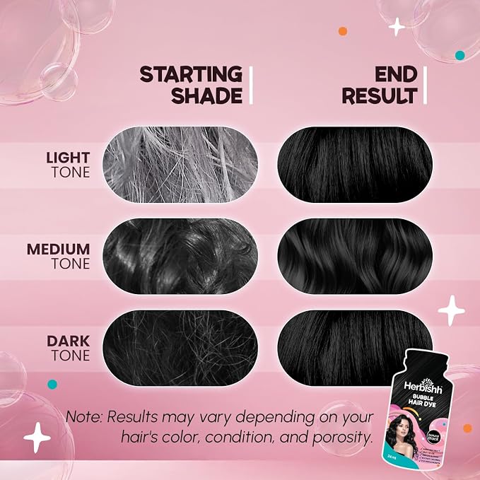 Natural Black Bubble Dye
