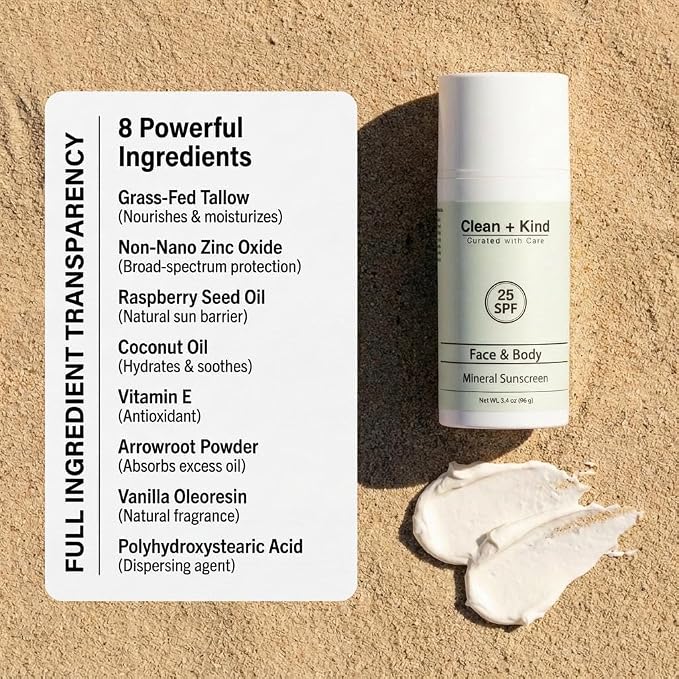 25 Sun Protection Factor (SPF)
