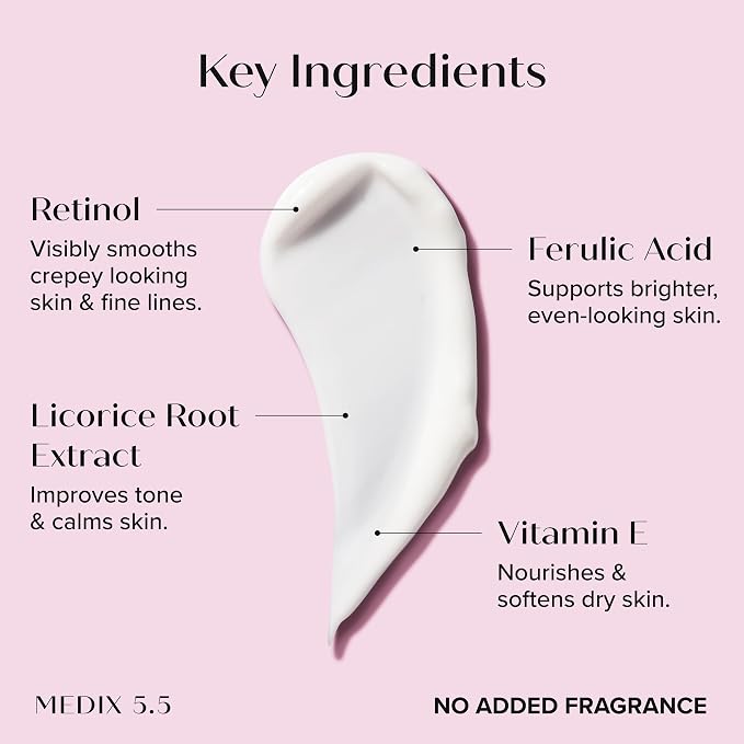 Fragrance-Free Retinol Cream + 20% Vitamin F Serum Set