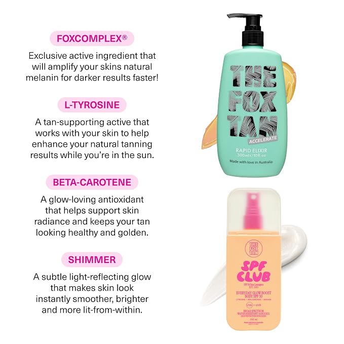 Rapid Elixir 150 ml & 300 ml | Pack of 2