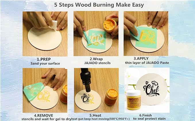 3+2 Wood Burning Kit