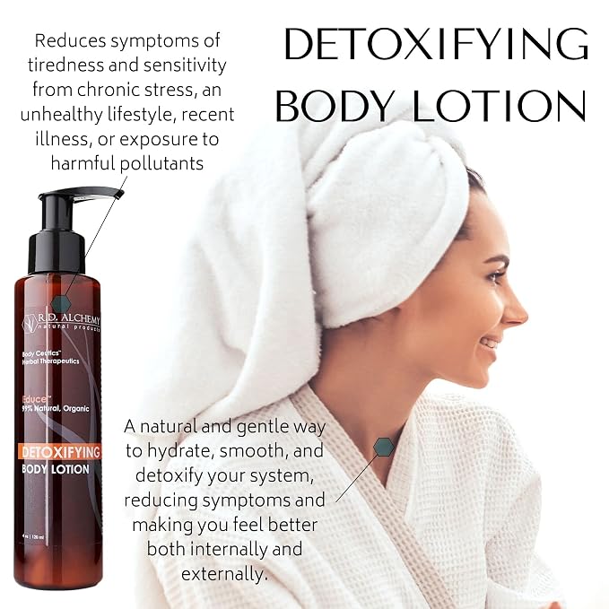 Detox Body Lotion