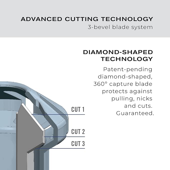 Men's: Detailer and Shaver Attachment