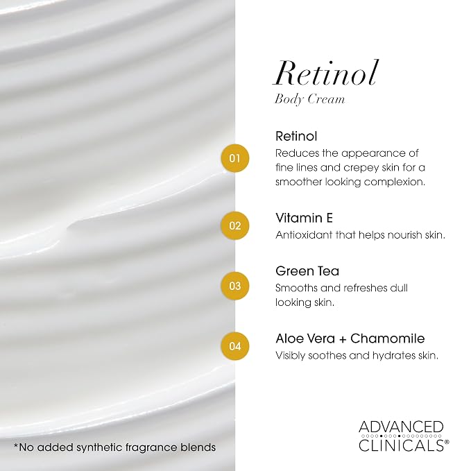Retinol + Manuka Honey Cream Bundle