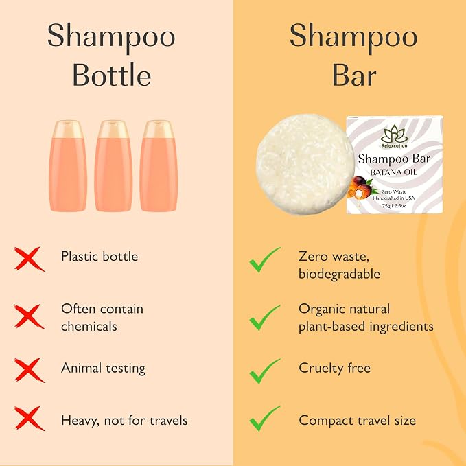 Shampoo Bar