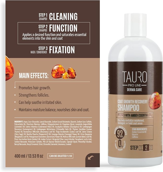 Regrowth Shampoo