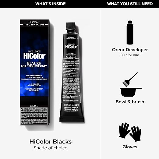 H22 Black Sapphire