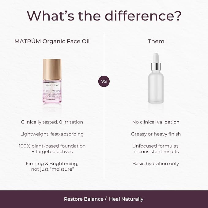 Barrier Repair Face Oil