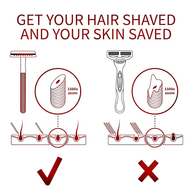 Red Razor with Stand