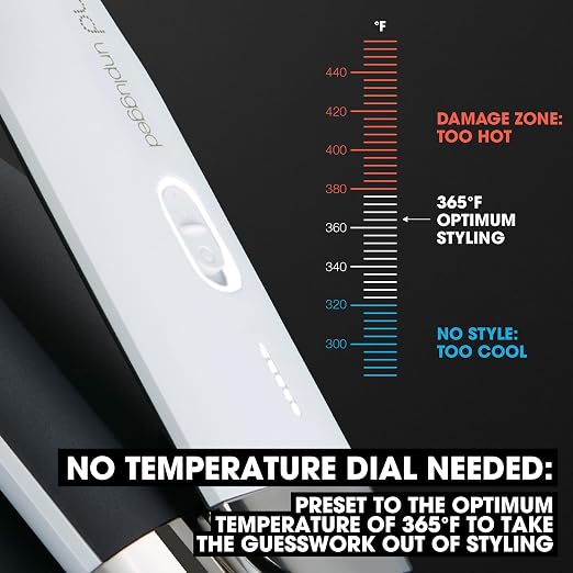 White + Travel Heat Protection Hair Spray