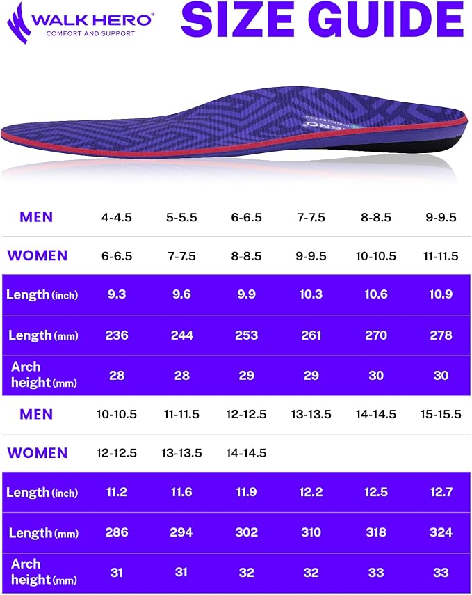 Lithospermum